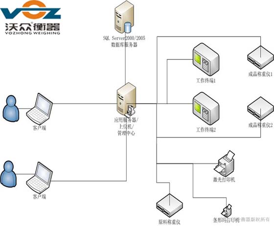 ���ϷQ�ع���ϵ�y