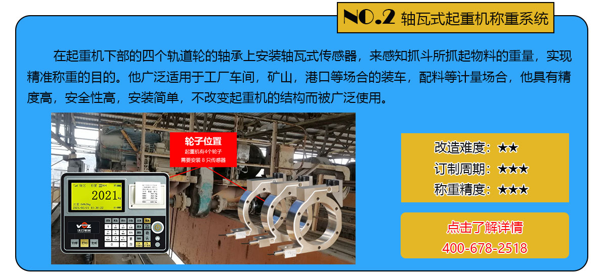 �S��ʽ���ؙC�Q��ϵ�y(t��ng)